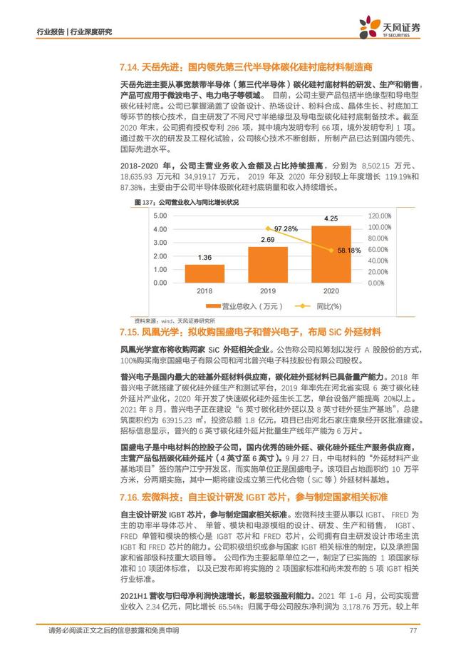 第三代半导体：新能源汽车+AIOT+5G撬动蓝海市场，碳中和引领发展