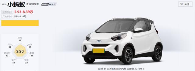 5.99万起售，续航408km，奇瑞小蚂蚁拿什么吸引人？