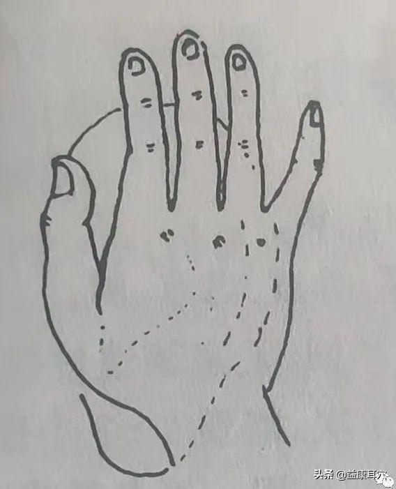 益康耳穴：按摩耳朵有什么好处？