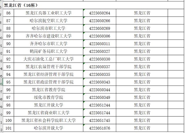 广东青年管理干部学院