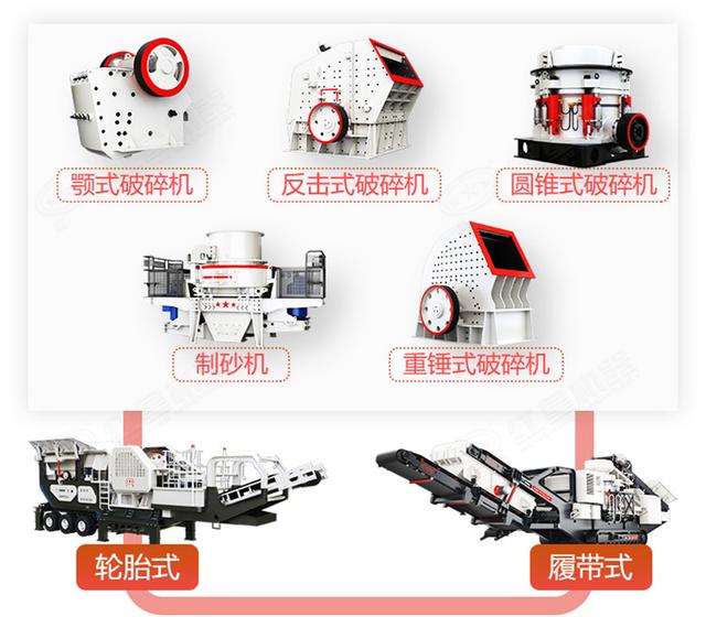 矿产破碎机报价