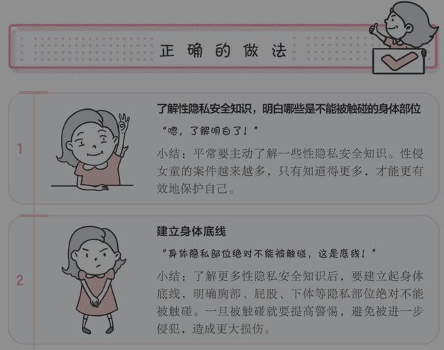 女童安全实例：每个女孩都有不允许别人触碰的部位