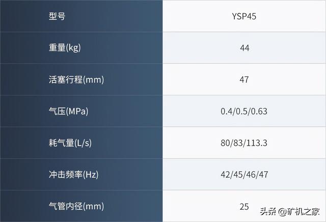 山东挖机岩石破碎机