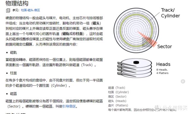 硬盘版是什么意思