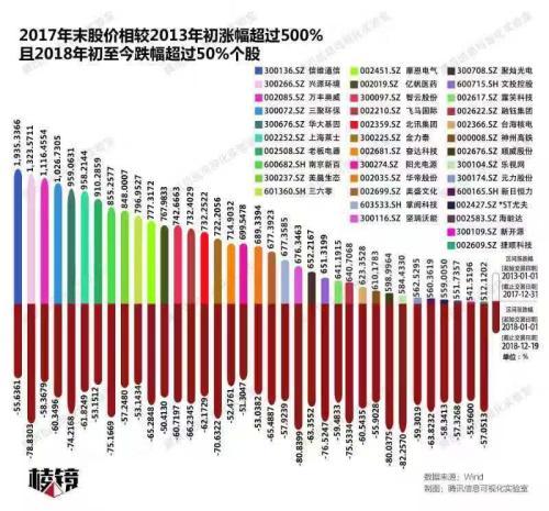 聚財期貨炒股配資 聚財期貨炒股配資