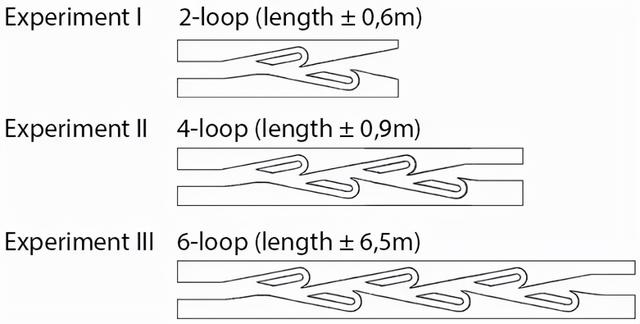 特斯拉100年前设计的这个阀门，如今依旧被广泛使用