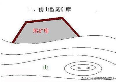 尾矿坝是什么