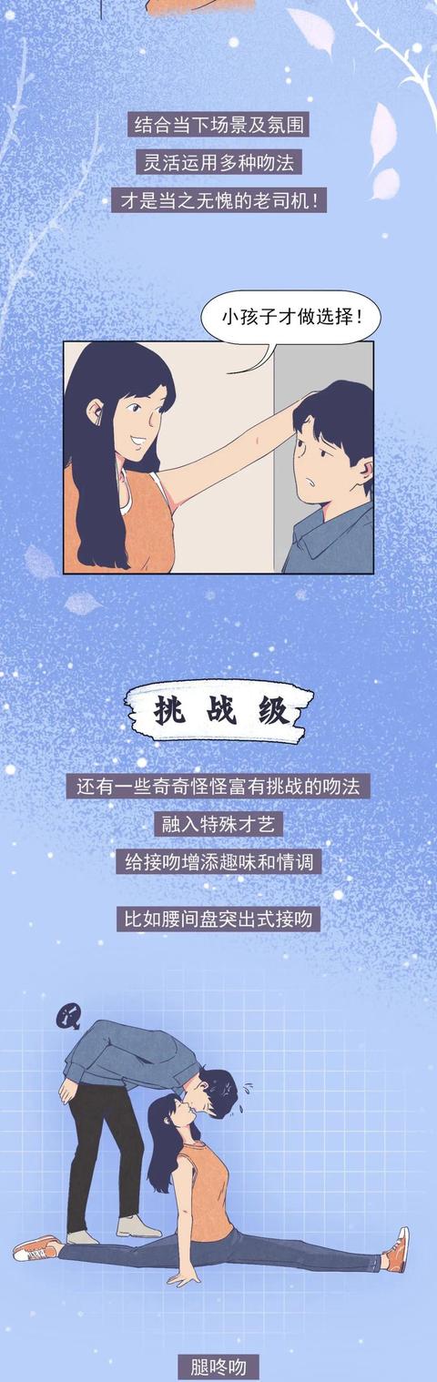 男女如何接吻