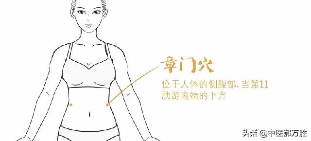 常按章门穴疏肝健脾，人体自带的“舒肝健脾丸”