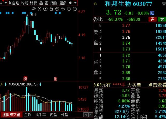 风电、光伏抢占市场风口！2021年业绩增幅超100%的概念股出炉