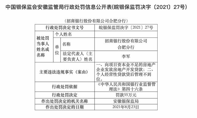 招行银行贷款