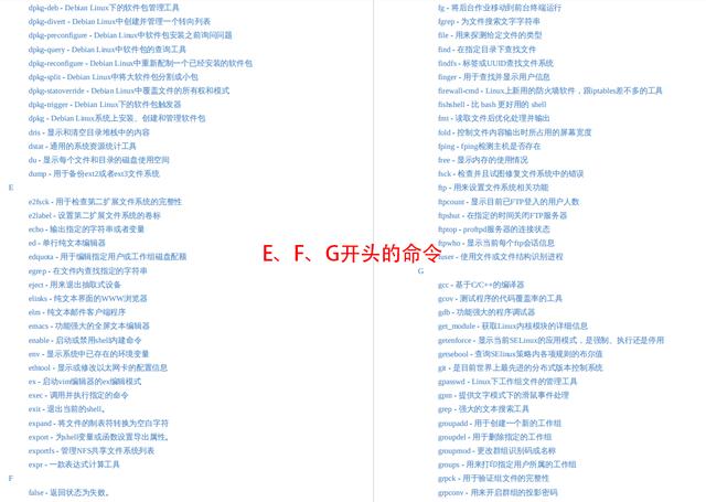 Linux常用命令全集整理！550多个命令，PDF开放下载，手慢无