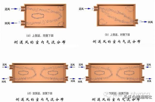 百叶式过滤机