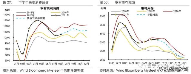 大红柜破碎机