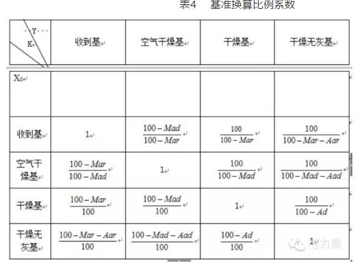化验室用破碎机的型号