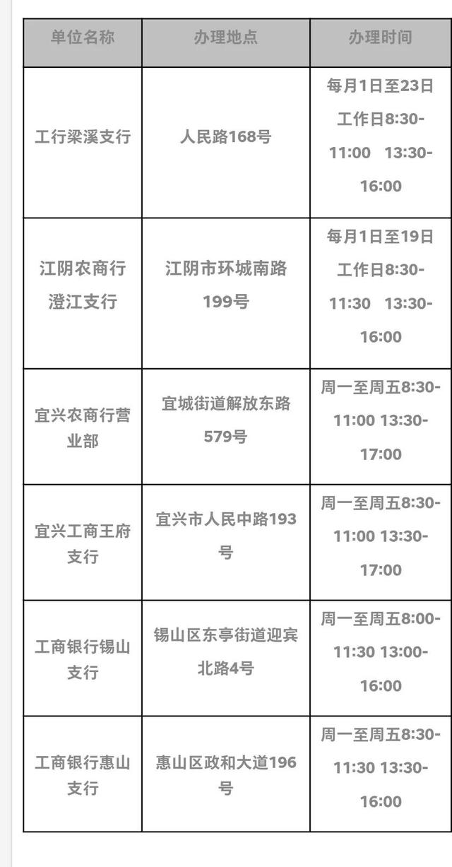 无锡公积金个人怎么交「无锡社保公积金」
