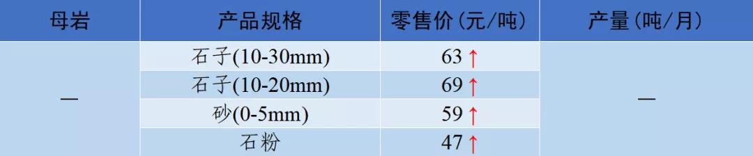 醴陵制砂机生产