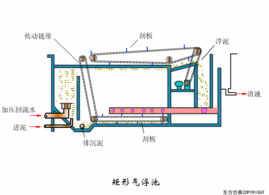 宜兴过滤机蝶阀开关