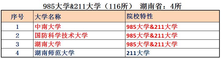 中国有多少院士（中国有多少院士2021共计多少名）