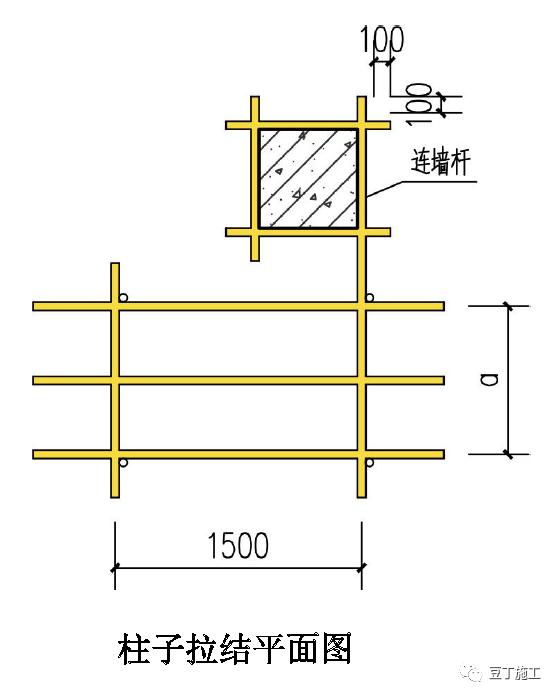 脚手架洞口、连墙件如何搭设？立体图画出来，一看就明白