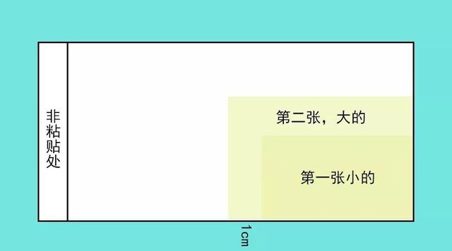 左对齐上对齐鱼鳞式粘贴