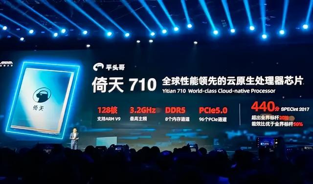 云栖大会：用科技创造“未来世界”，行动迟缓的“巨人”或将倒下