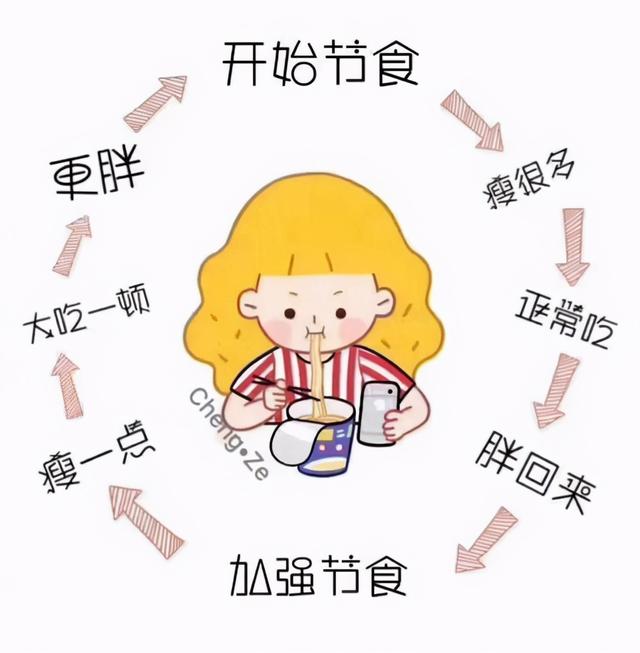 敢不吃早餐 这么严重的后果你怎么承担 全网搜