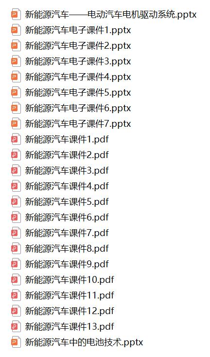 新能源汽车PPT学习合集（22份课件，1640页）