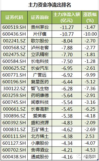 铜陵带式污泥压滤机