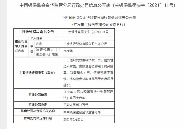 銀行財眼丨廣發銀行ipo十年未果 暗藏125億巨額訴訟被投訴4324次 Kks資訊網