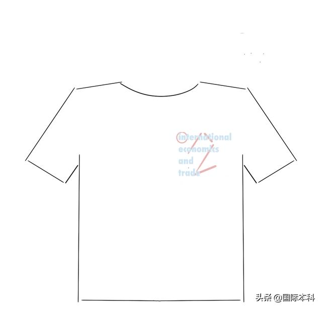 软件工程三班班徽设计展