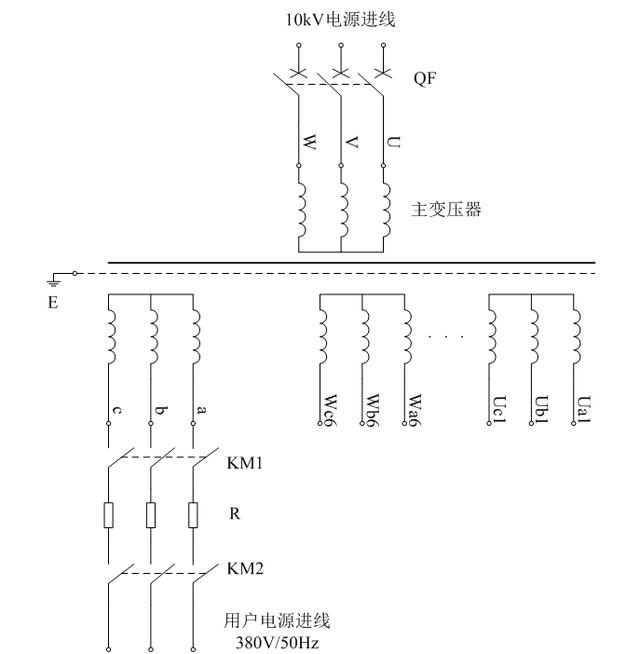 高压变频器品牌（国产高压变频器的应用）
