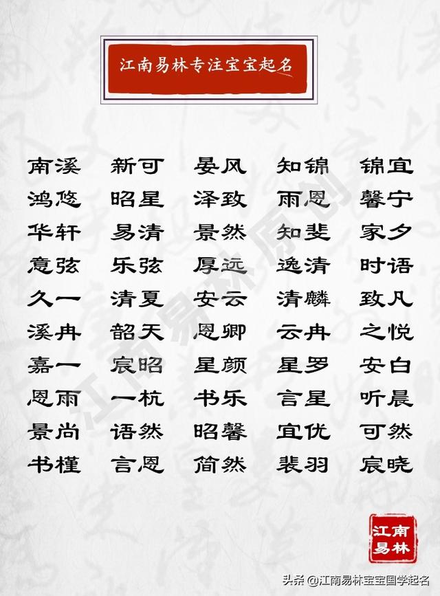 宇泽名字的含义是什么