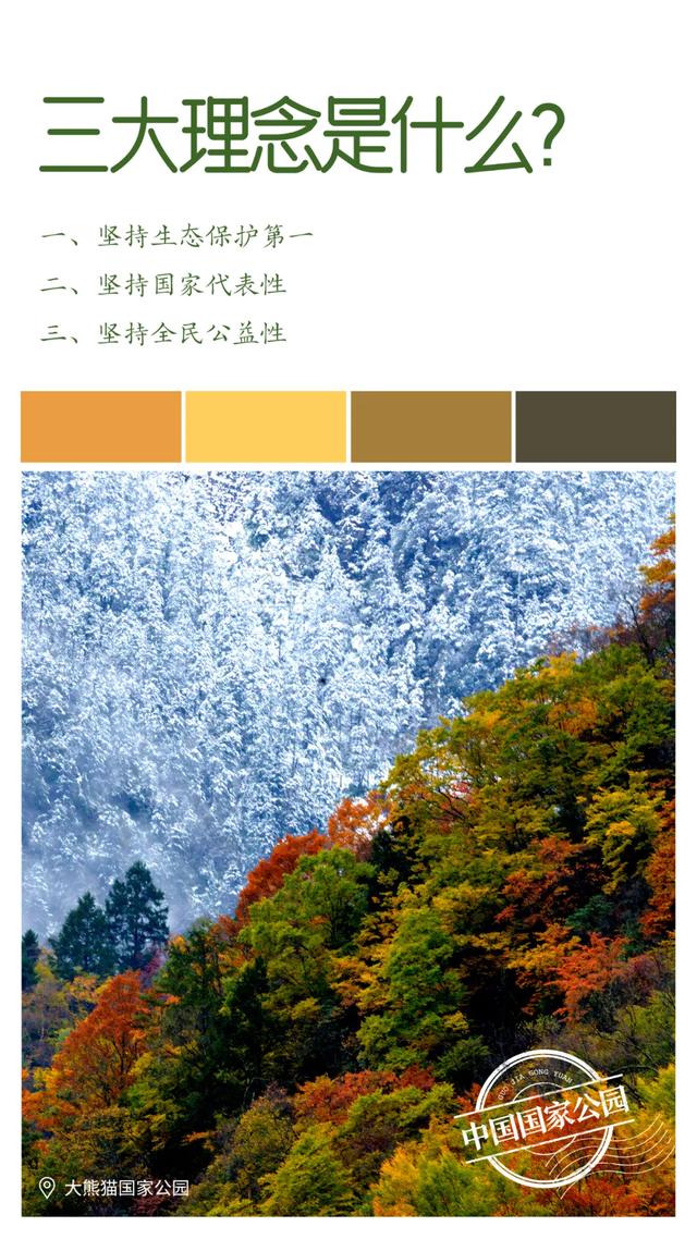 第一批国家公园名单公布