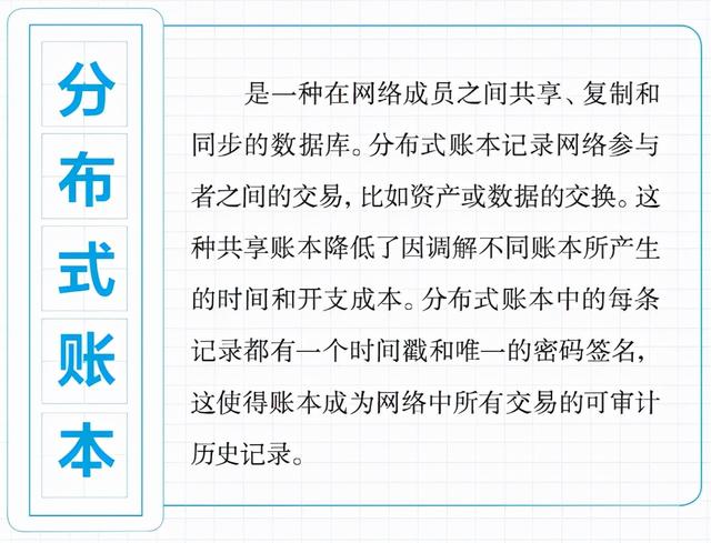 13个网络热词，你常用哪一个？| 网词百科