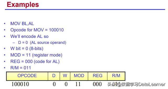 编程语言、汇编语言、机器语言的区别和简介