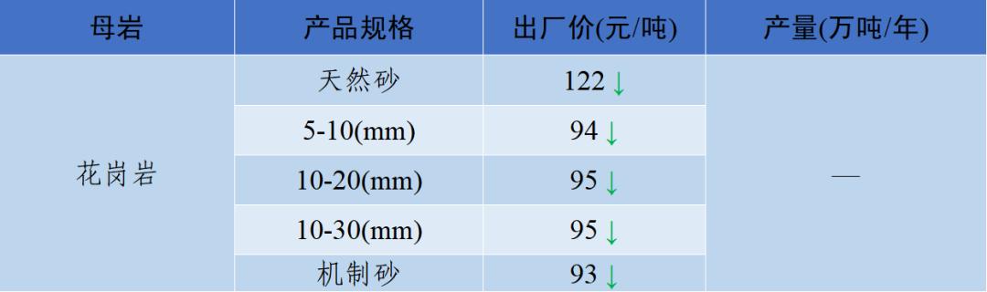 韶山洗砂机多少钱