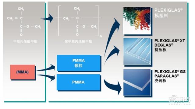 硫酸铜过滤机厂家有哪些