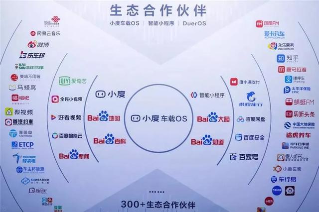 被忽视的千亿市场，阿里、百度悄悄展开争夺