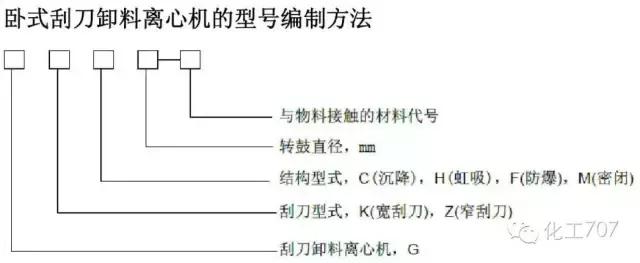 陶瓷过滤机吸不上料是咋了
