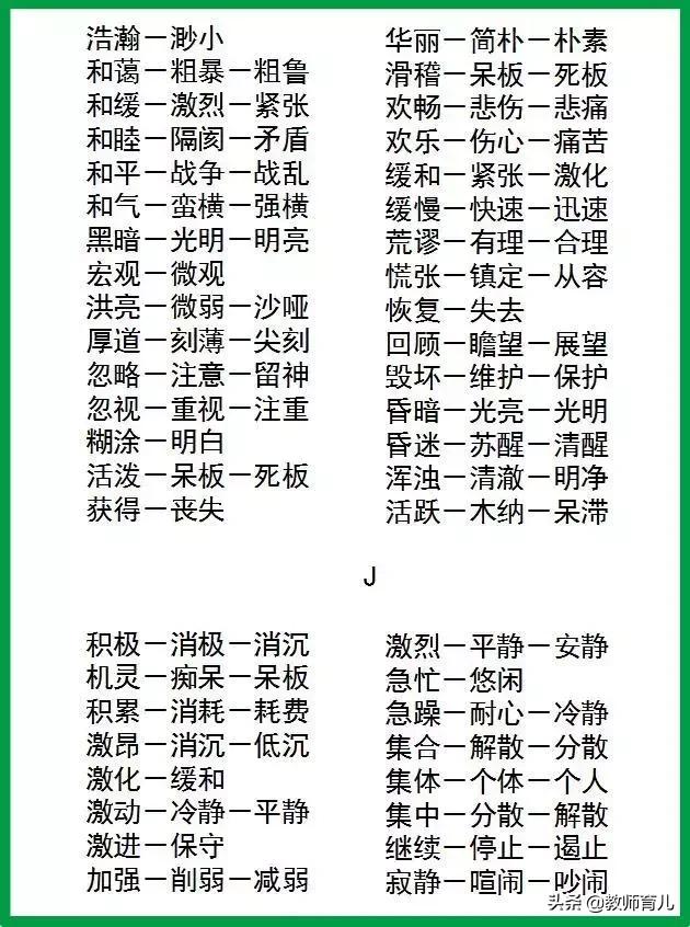 732个近义词 反义词!孩子多记一记,用到作文中恰到好处!