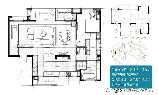 户型怎么讲解最能吸引顾客（室内设计的平面方案）