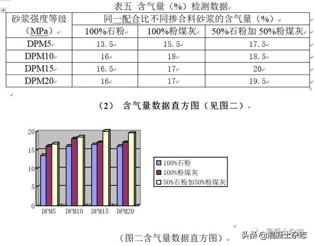 无筛底制砂机怎么样