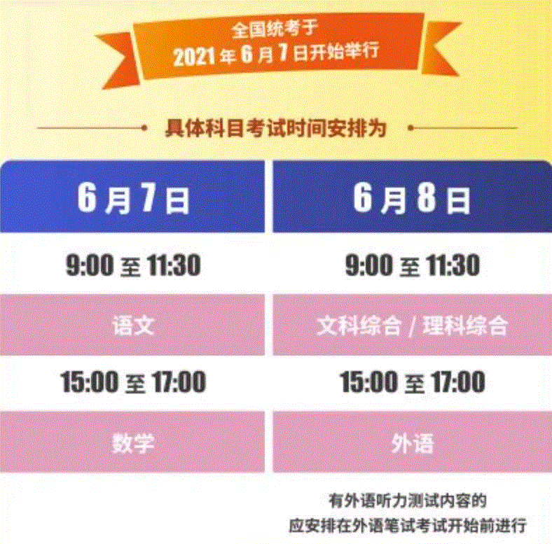 高考每年日期_高考是每年的几月几号_高考是每年的几月几号出成绩