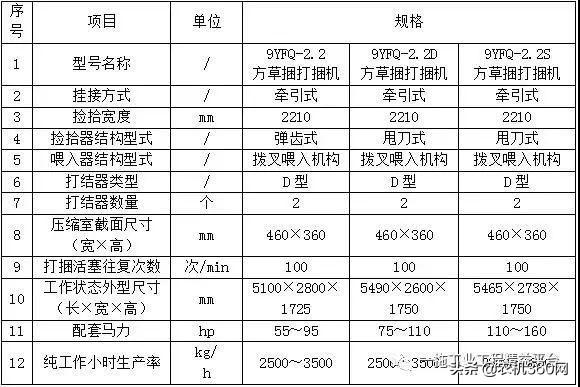 西藏绞龙洗砂机报价