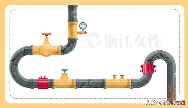 元谷知道 | 秋冬高发5大安全隐患！大人小孩都需注意