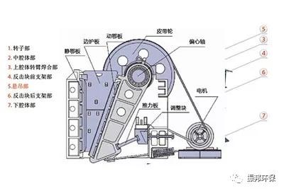 泉州破碎机颚式