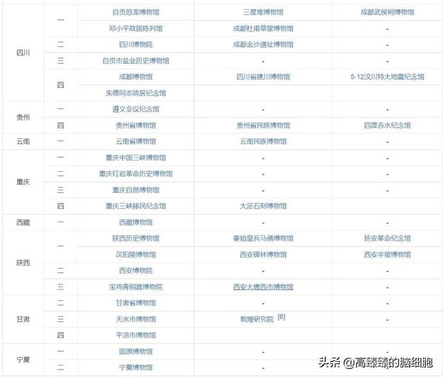 投资100每天收益3.24元
 第13张