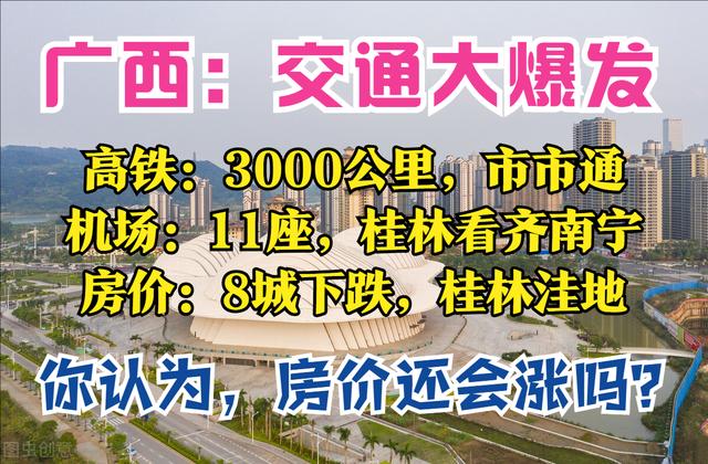 广西2025：3大枢纽6大通道，11座机场，市市通高铁，8城房价下跌