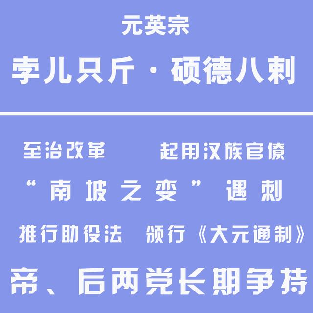 图说：不足百年历十一帝，带你三分钟了解“无存在感”的元朝皇帝